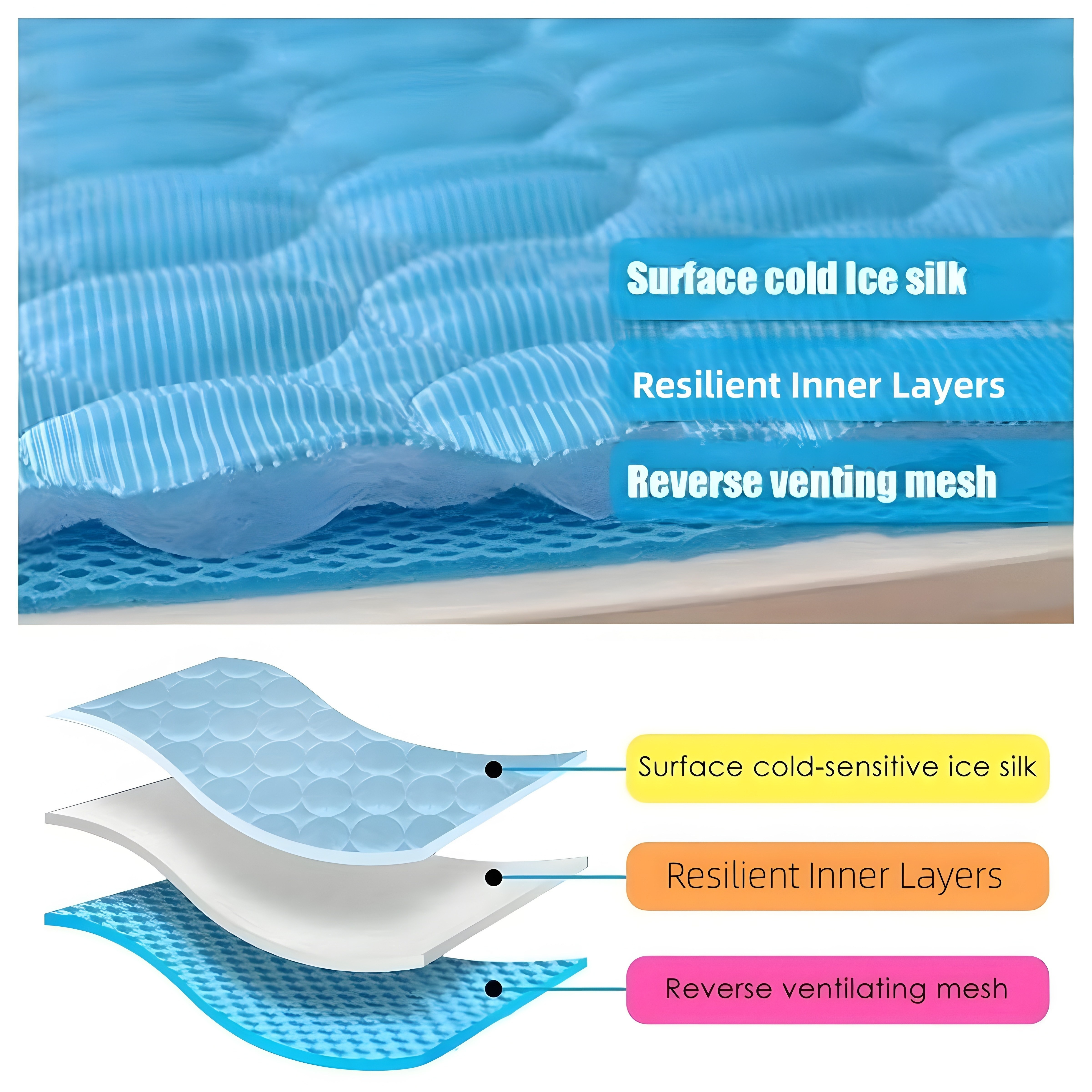 Fyntria Cooling Pet Mat